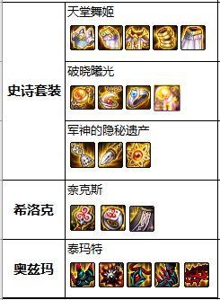 DNF发布网100级不抽奖（DNF发布网