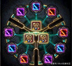 DNF发布网100级公益服发布网哪个好玩(DNF发布网100级公益服发布网推荐) DNF发布网100级公益服发布网哪个好玩(DNF发布网100级公益服发布网推荐)