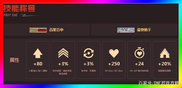 DNF发布网100私服魔界大战（DNF发布网魔界大战机制教学视频）