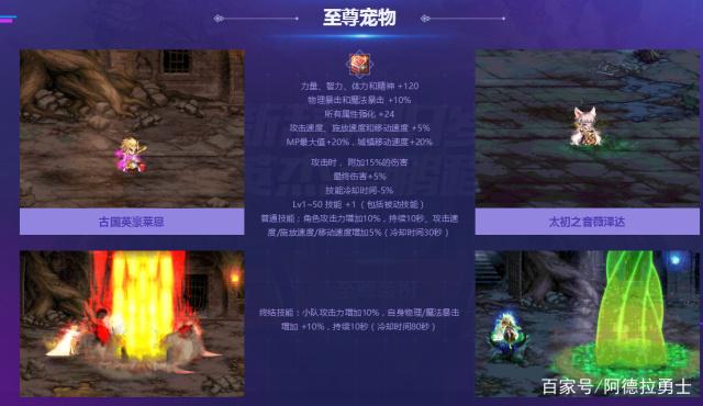 DNF发布网100级变态私服