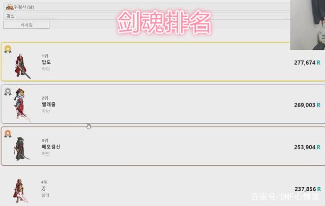 DNF发布网100级版本变态（DNF发布网100版本装备改版）