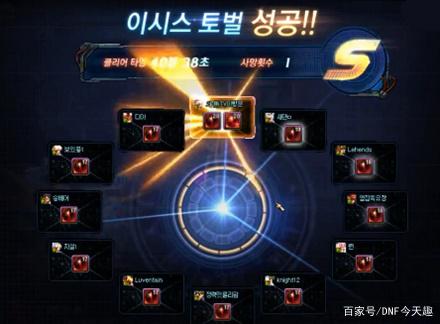 <strong>DNF发布网100级版本变态（DNF发布</strong>